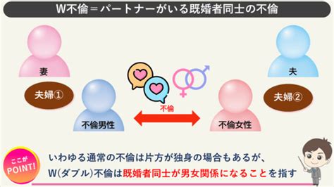 ダブル 不倫 出会い|ダブル不倫をする既婚者アプリ利用者が急増中？話題のサイトと。